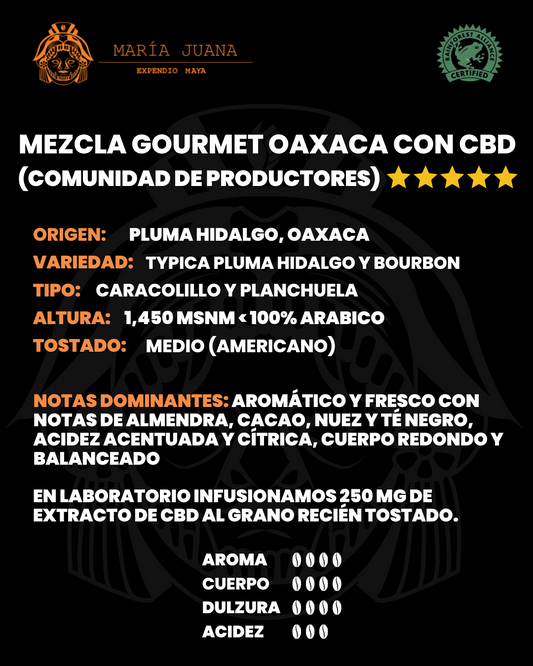 Café con HEMP Mezcla Oaxaca 250-Gr