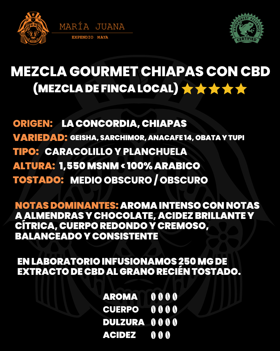 Café con HEMP Mezcla Chiapas 250-Gr